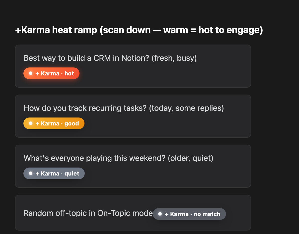 Heat-ramp +Karma badges ranking Reddit threads